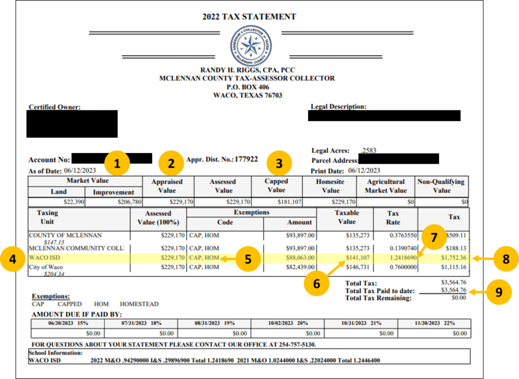 the-great-property-tax-stand-off-of-2023-part-1-understanding-my