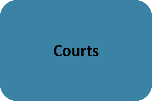 2-courts