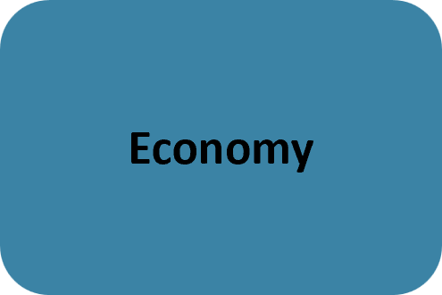 3-economy