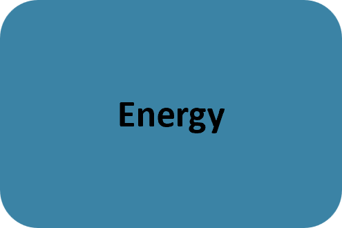 3-energy