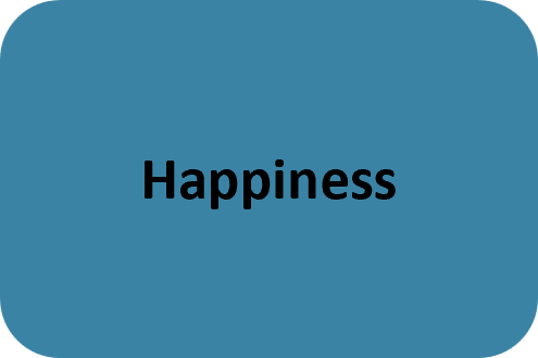 5-happiness